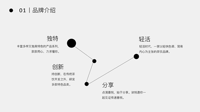 柒悦新茶饮 品牌设计 : 柒悦新茶饮品牌...