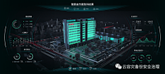 像同同一样努力采集到大屏可视化/B端
