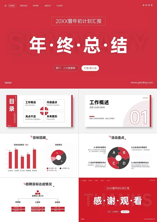 简约大气商务述职工作总结汇报PPT