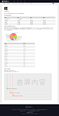 Web标准