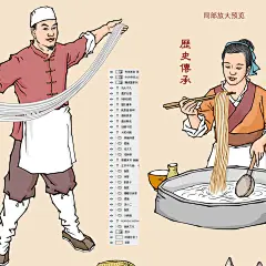 面条 手擀面 抻面 面馆 重庆小面 牛肉面 兰州拉面 面食文化 手绘插画 插图壁画 加工图 传统工艺 包装设计 古代人物 广告店铺宣传