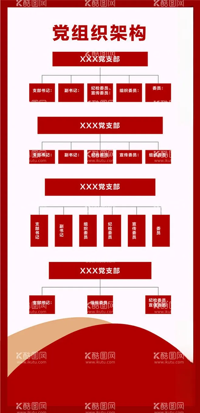党组织架构图结构图关系图 - 源文件下载【酷图网】党组织架构图,结构图,关系图,企业党建文化,党建表格-花瓣网