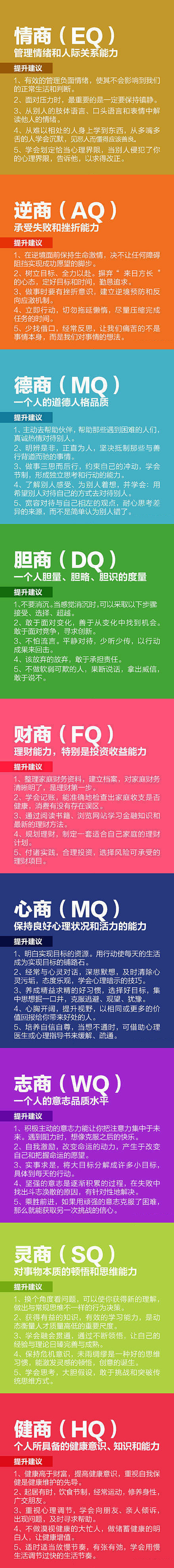 #早安分享#【不仅智商，你应拥有“9商”...