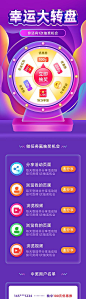 幸运大转盘海报-源文件