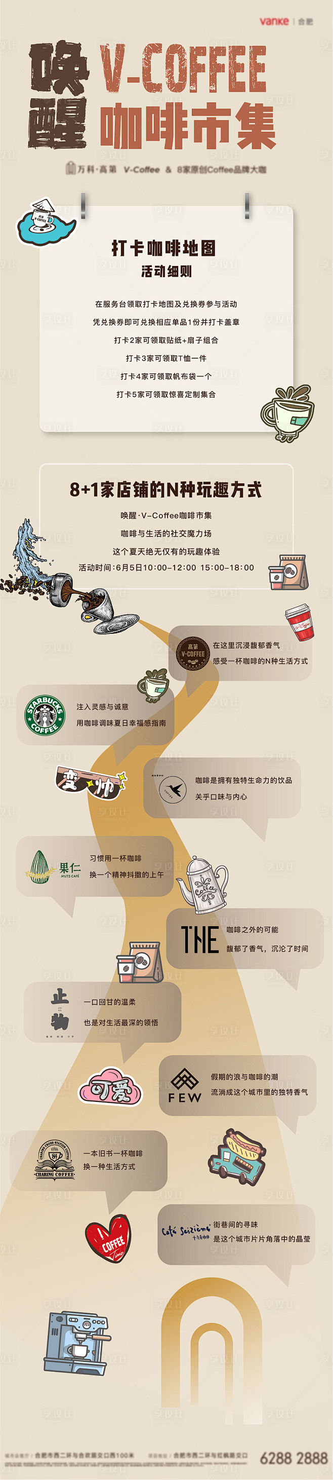 咖啡合作地产市集长图海报-源文件