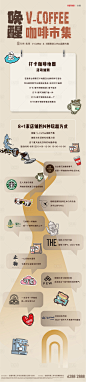 咖啡合作地产市集长图海报-源文件