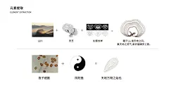 灵芝孢子粉包装-衡济堂-古田路9号-品牌创意/版权保护平台