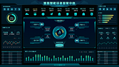 铁小皮匠采集到UI｜可视化