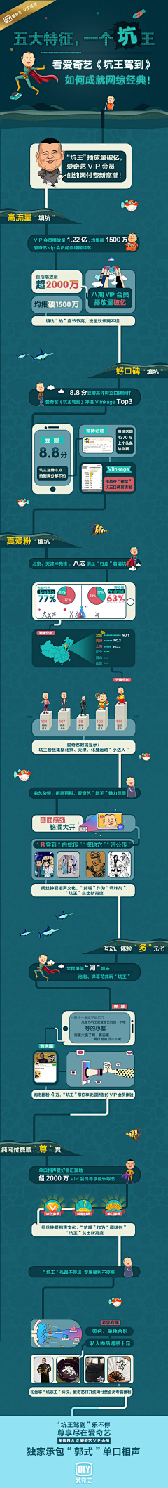 ~虫子~采集到作品