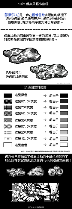 三木听风采集到经验／教程