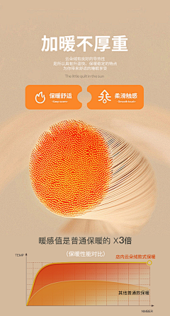 曼寳呗采集到科技面料