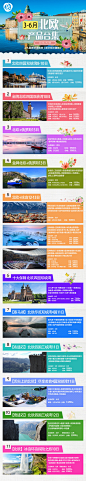 北欧3-6月