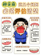赵袋夫科普3⃣️种牙前，这7个问题需仔细评估