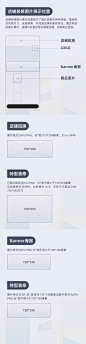 临时