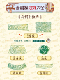 青铜器纹饰大全✅6张漫画轻松弄懂青铜器纹样_6_逛馆糕国学漫画_来自小红书网页版