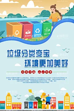 垃圾分类海报展板  - 源文件下载【酷图网】垃圾分类,垃圾,垃圾分类展板,垃圾分类海报,从我做起,生活垃圾分类,城市垃圾分类,环保展板,环保标语,回收垃圾,垃圾回收,垃圾清理,保护环境,垃圾分类知识,创建卫生城市,社区垃圾分类,社区卫生,垃圾分类活动,绿色家园,请勿乱扔垃圾,环保海报,环保,绿色环保,绿色城市
