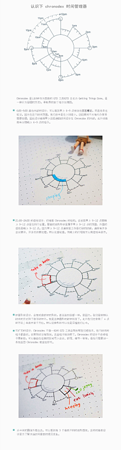 Archi___采集到视觉