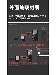 柒锋采集到C4D-OC资料