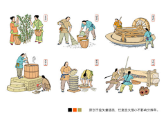 猫猫爱睿宝宝采集到历史人物插图