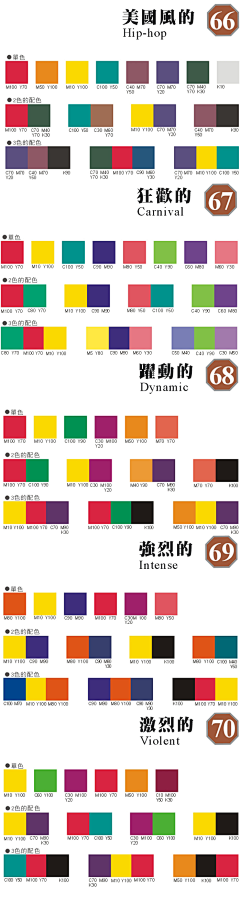 ----白白白白采集到实用