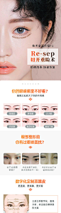 【源文件下载】 电商详情页 淘宝详情页 医美 美容 整容 双眼皮 美眼 285451