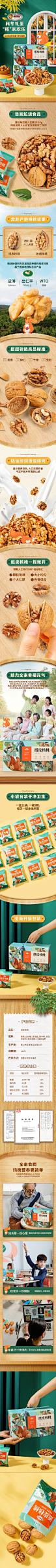 纸皮核桃详情页