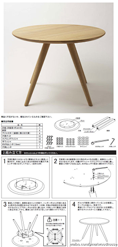 无语…采集到创意家具