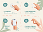 手势3D图标（Hands Gesture 3D Icons）-设计996