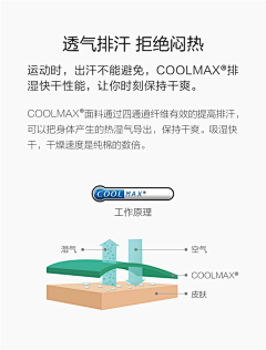 吃窝边草的兔采集到杂