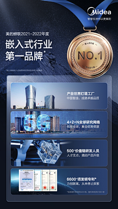 Sceva10采集到详情模块参考