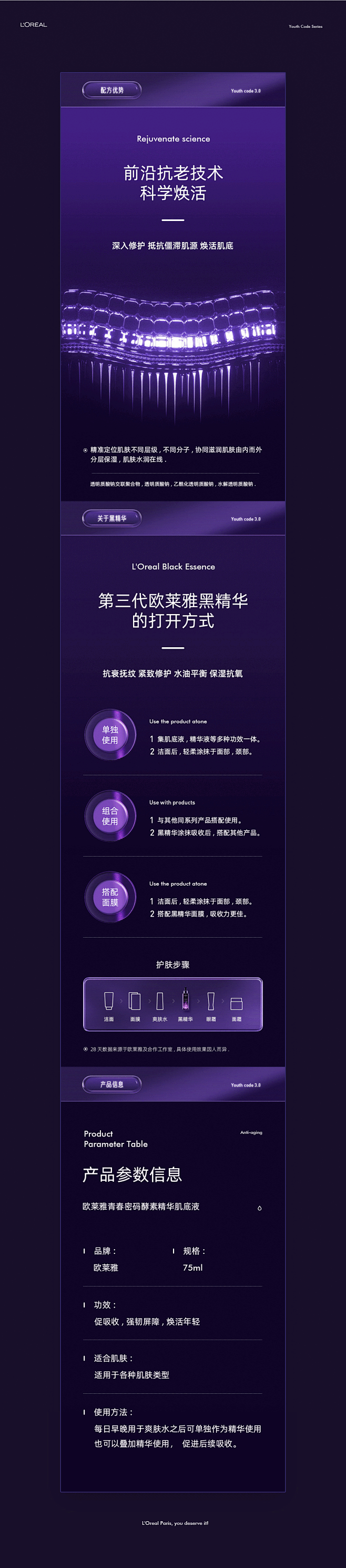 洗脸巾详情页详情页设计_三金-Ricar...