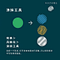 实用的AI入门小贴士