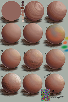 蜗牛胖哒采集到采集-手绘结构