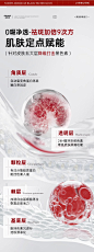 红色白色分子
