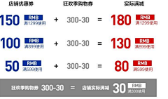 月光下的蜗牛采集到优惠券