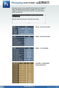 暮归桑采集到快捷键技巧类