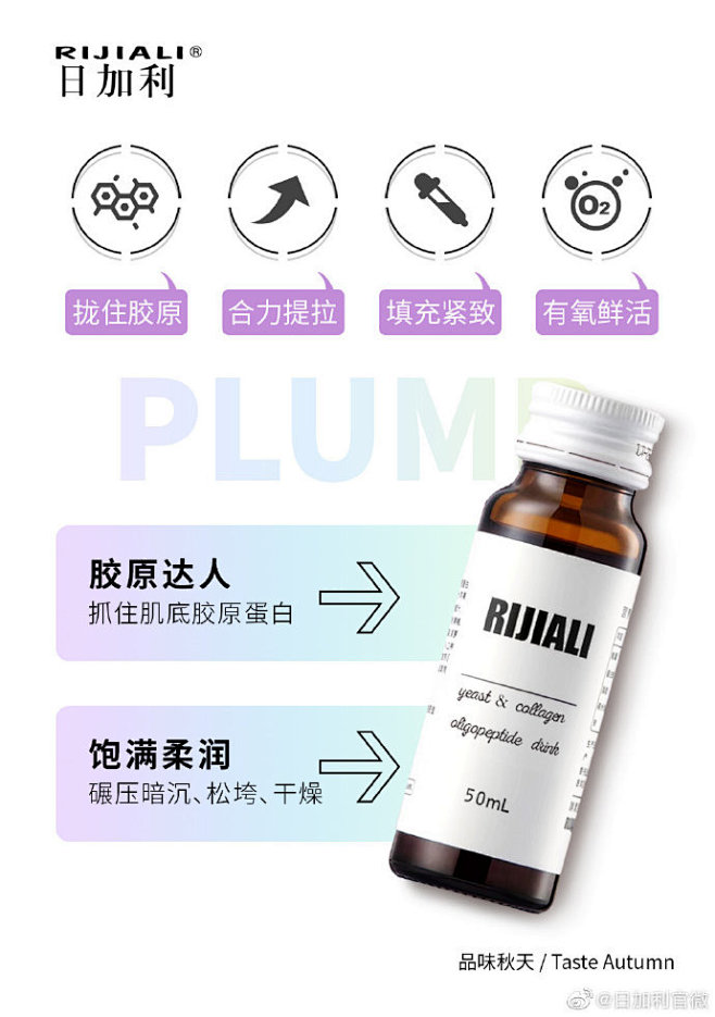 就要#周末#啦！想要做胶原达人吗？快给肌...