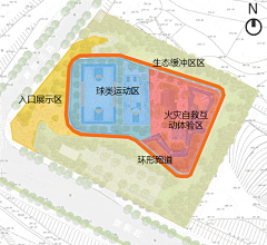 _TellMeWHATToDo采集到景观分析图