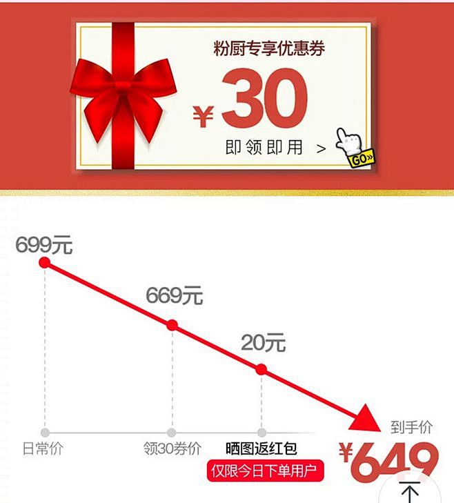 

电商促销，淘抢购，聚划算，直通车主图...