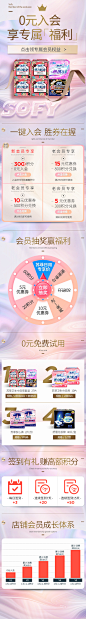 苏菲专卖店京东会员页