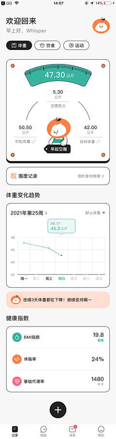 羡鱼L采集到【UI】数据报表