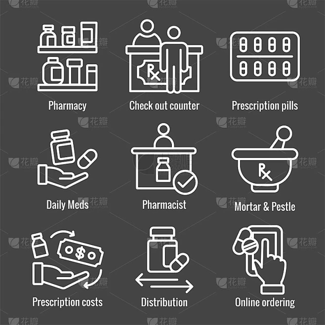 Pharmaceuticals and medication icon set with morta素材-花瓣网
