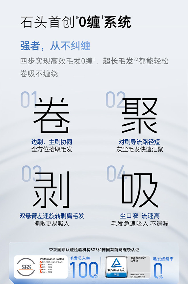 【新品上市】石头自清洁扫地机器人P20 ...