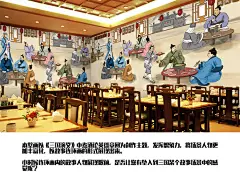 中式手绘美食诸葛亮大型壁画火锅烧烤店川菜馆料理拉面店壁纸墙纸-淘宝网