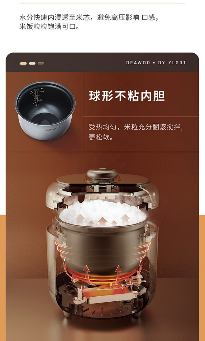 大宇电饭煲家用多功能小型4L大容量智能双...