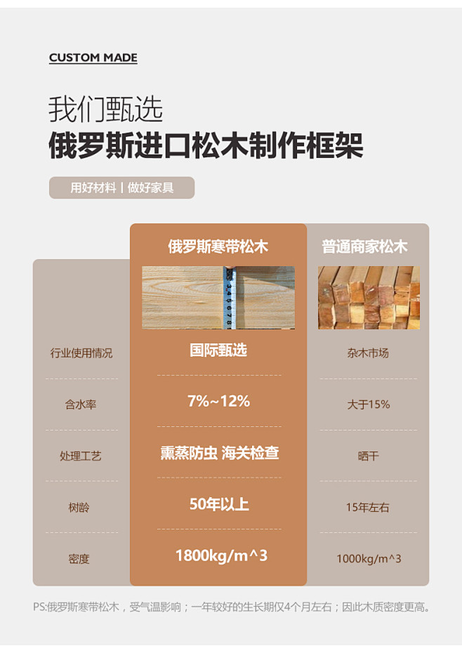 意式真皮沙发头层牛皮客厅connery康...