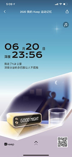 ZSan-Ss采集到参考-年度总结