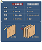 联邦家具实木床现代简约北欧樱桃木小户型主卧白橡木1.8米双人床-tmall.com天猫