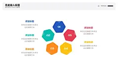 并列关系5项PPT图文页