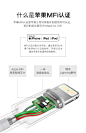 绿联 苹果充电器线套装 MFi认证数据线充电头插头iphoneX/8/7/6s plus/5线充套装 单口充电器+1米数据线（原封标准）【图片 价格 品牌 报价】-京东